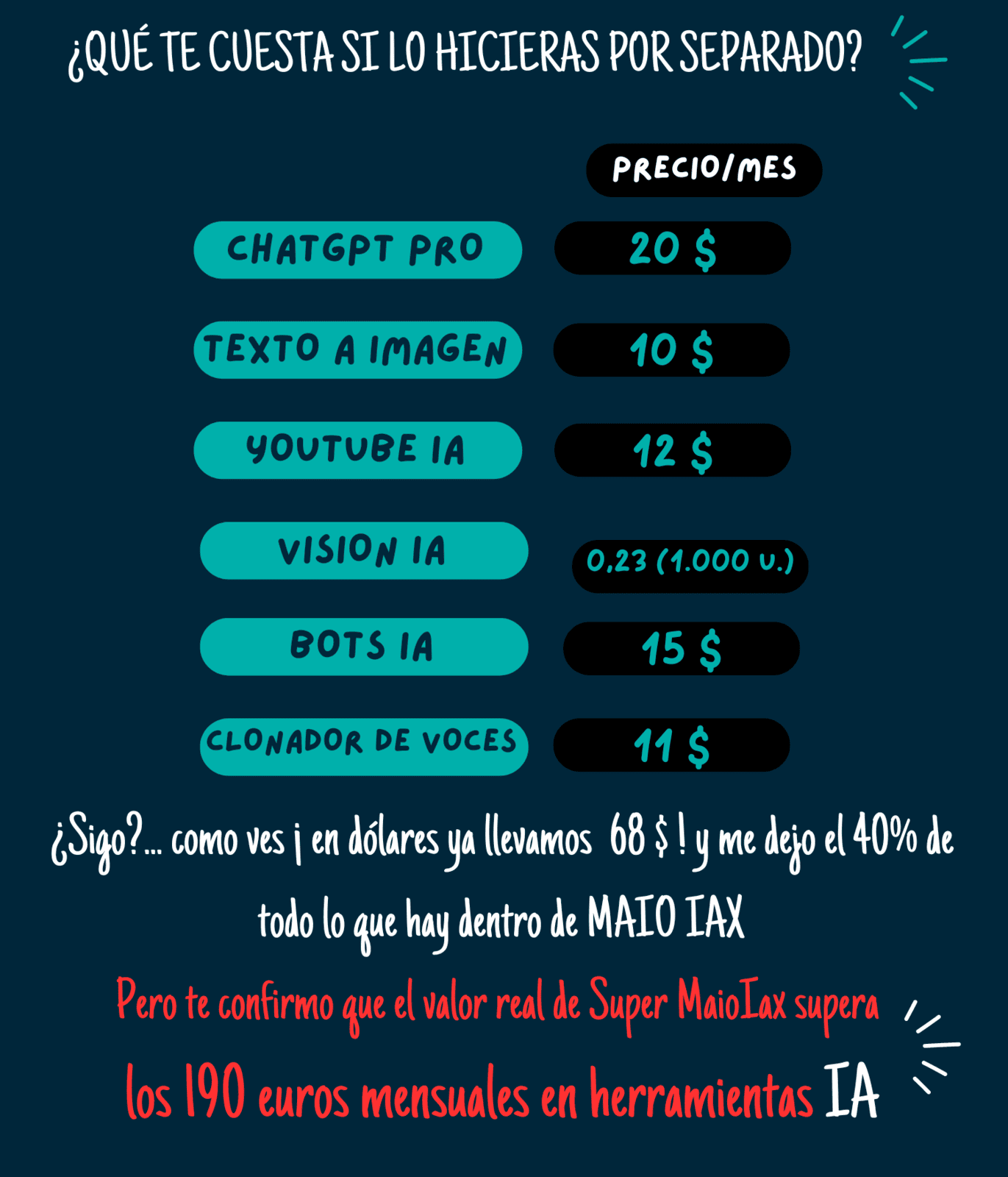 comparativa precios